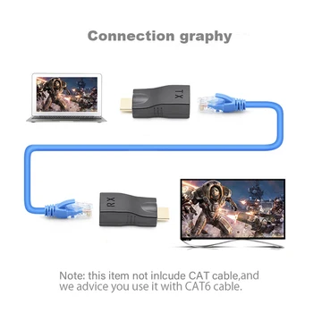 1 Pora HDMI Extender 1080P 4K RJ45 Uostų LAN Tinklo HDMI Išplėtimo iki 30m CAT5e/6 UTP LAN Ethernet Kabelis, HDTV Monitorius