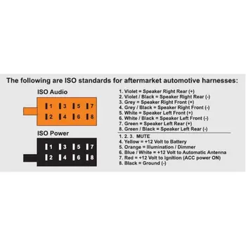 16 Smeigtukai DIN ISO Panaudoti Adapterio Kabeliu, Skirta 