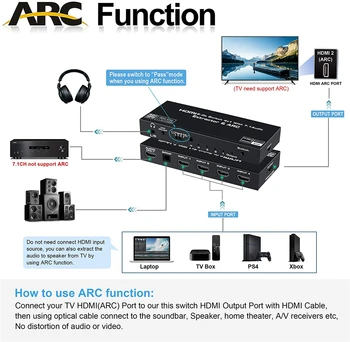 2020 HDMI Audio Extractor 4K HDMI SPDIF Konverteris 5.1 HDMI į HDMI RCA Splitter Optinis TOSLINK Jungiklis Digital 7.1 HDMI Adapteris