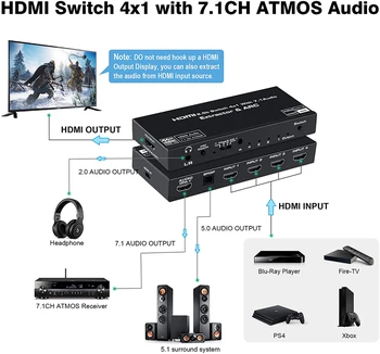 2020 HDMI Audio Extractor 4K HDMI SPDIF Konverteris 5.1 HDMI į HDMI RCA Splitter Optinis TOSLINK Jungiklis Digital 7.1 HDMI Adapteris