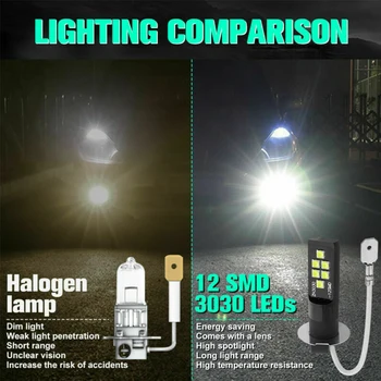 2vnt LED Rūko Lemputės, Žibintai H3 Universal labai Šviesus 12V LED Lemputės, Automobilių Lemputės Auto Priedai