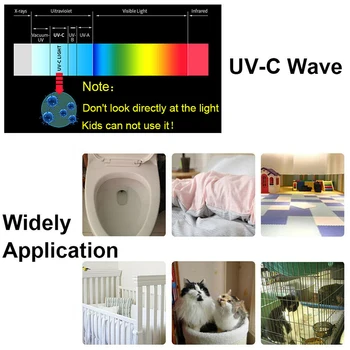 3W/5W Sterilizer Uv Lempos Su 5V USB Portatyvinės UV-C Šviesos, Ultravioletinės UV Lempos Nešiojamą Namų Kambario, Biuro Kelionės