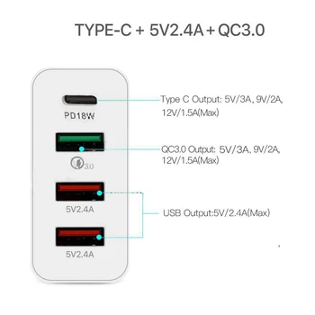48W Multi Greitas Įkroviklis PD C Tipo USB Įkroviklis Samsung 