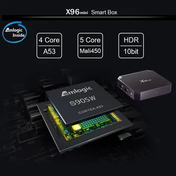 Autentiškas X96mini Neo pro 2 Smart tv box 