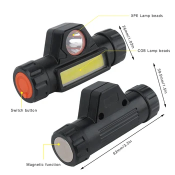 BORUiT XPE COB LED mini Žibintai Tolygus Reguliavimas Žibintų USB Įkraunama 18650 Galvos Žibintuvėlis su Magnetu, Kempingas Medžioklė