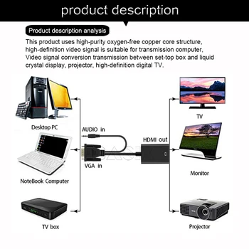Basix VGA į HDMI suderinamus Kabelis, Kabelis Garso Galia 1080P VGA2hdmi Vyrų ir Moterų Adapteriu KOMPIUTERIO, nešiojamojo kompiuterio į HDTV Projektorius
