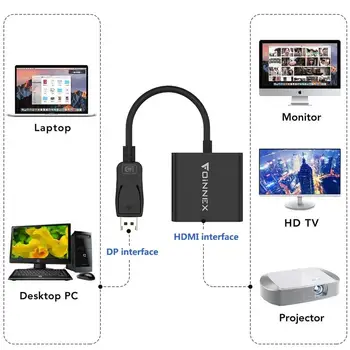 FOINNEX Aktyvus DisplayPort į HDMI Adapteris,4K Vyrų DP 1.2 Moterų HDMI 1.4 Iš Konverteris,DP-HDMI Video 