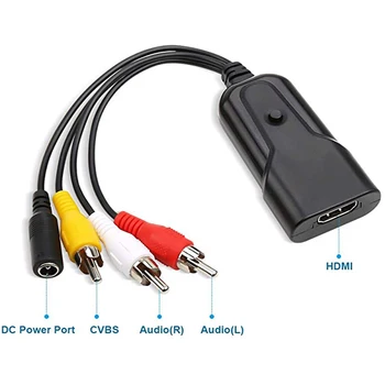 HDMI, AV-CVBS RCA Composite Konverteris 1080P HDMI Audio Video Converter Adapteris, skirtas PC Nešiojamas TV Box PS4, PS3 Xbox VHS VAIZDAJUOSČIŲ