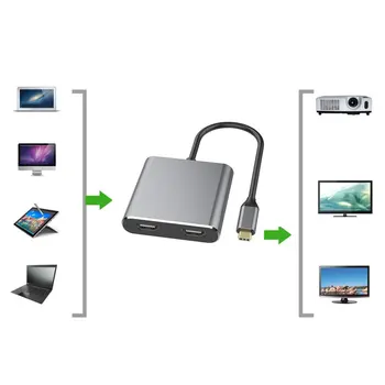 HDMI Type C Adapteris 4K C Dual HDMI USB 3.0 Kabelį Mokestis Uosto Konverteris, Skirtas MacBook 