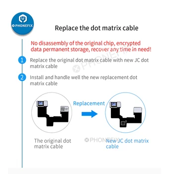 JC Dot Matrix Flex Cable for iPhone 