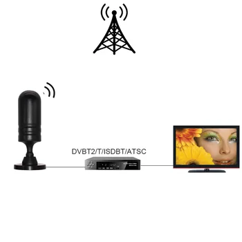 Kambarinė TV Antena DVBT2/DVBT/ATSC/ISDBT Antena Skaitmeninis HDTV VHF 174-230MHz UHF 470-862 MHz HD Skaitmeninė Antena TV