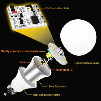 LED Nakties Šviesos Sutemų iki Aušros Lemputė 8W E27 Smart Šviesos Jutiklis Lemputė AC85-265V Automatinis įjungimas/išjungimas vidaus/Lauko Apšvietimo Lempos