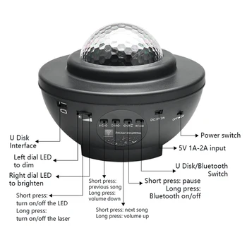 Lempa LED Galaxy Spalvinga Vandenyno Bangos Projektorius, USB, 