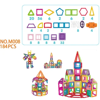 Mini Dydžio Magnetinio Dizaineris Blokuoti 106/128/184 vnt Pastato Modeliai Žaislas Apšviesti Plastikiniai Modelis Rinkiniai Švietimo Žaislai mažiems Vaikams