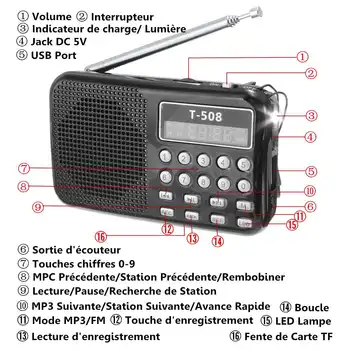 Mini Nešiojamas dual Įkrovimo Skaitmeninis LED ekranas Stereo FM Radijas Garsiakalbis, USB TF mirco SD Kortelėje MP3 Muzikos Grotuvas