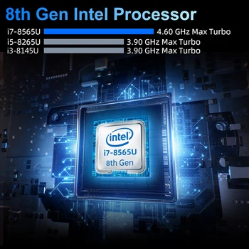 Mini PC 8 Gen Intel Core i7-8565U i5-8265U CPU 2*DDR4 M. 2SSD HDMI DP 4K 60fps 6*USB Tipas-C WiFi Langas 10 HTPC Kompiuteris Nettop