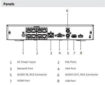 NAUJAS Dahua NVR NVR2108HS-8P-I 8 PoE 4K H. 265 Veido Aptikimo ir SMD 8 Kanalo WizSense Network Video Recorder for IP Sistemos