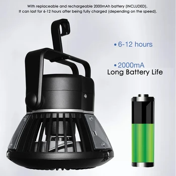 Nešiojamų LED Kempingo Žibintas su Lubų Ventiliatorius - Saulės Energijos ir USB Įkrovimo Palapinę, Šviesos, Ventiliatorius, Lauko Kempingas, Žygiai