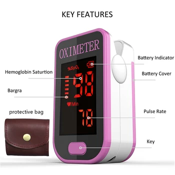PRO-F4 Piršto Pulse Oximeter,Širdis Plakti 1 Min Soties Stebėti Pulsą, Širdies ritmas, Kraujo Deguonies SPO2 CE Patvirtinimo-Žalia