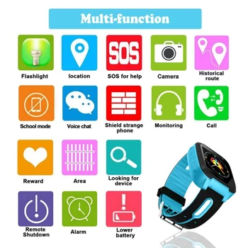 S4 Vaikų Smart Žiūrėti LBS Tracker Micro SIM Kortelę Skambučio Vaikas Camera Anti-lost Padėtis Signalizacija Smart Žiūrėti Baby Girl Berniukas Dovana