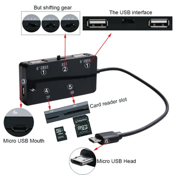 SR 2017 Smart USB OTG Įkrovimo Hub SD TF Kortelių Skaitytuvas su Adapteriu Išmanųjį telefoną ir Planšetinį kompiuterį