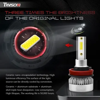 TXVSO8 Mini H8 LED Žibintai, COB Žetonų Automobilių Žibintų Lemputės 20000LM 6000K Super Šviesus 12V 110W Klaidų, Automobilių Žibintai