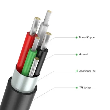 Tinklo Adapteris USB 3.0, Ethernet RJ45 LAN Gigabit Adapter 10/100/1000 Mbps USB Ethernet Adapteris, Suderinamas su 
