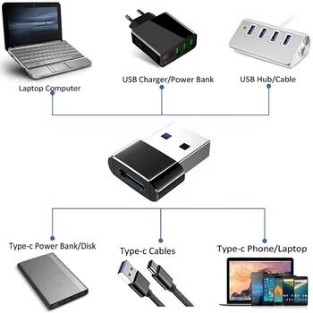 Tipas-C Usb Adapterį USB Tipo C USBA Tipo-C Adapter