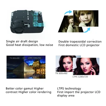 TouYinger T4 mini projektorius LED 1280x720 LCD Portable Beamer USB Namų Kino (Pasirinktinai Laidinio Sync Ekrane Už Telefoną, Tabletės)