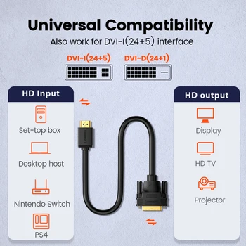 Ugreen HDMI-suderinamas Su DVI Bi-kryptimi DVI-D 24+1 Adapteris, Kabelis HD 1080P 