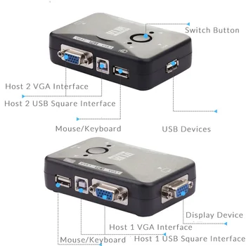 Unnlink VGA KVM Switch 2X1 USB 2.0 FHD 1080@60Hz 2*1 VGA KVM Switch LANGELĮ monitorius, projektorius, nešiojamas kompiuteris led tv desktop