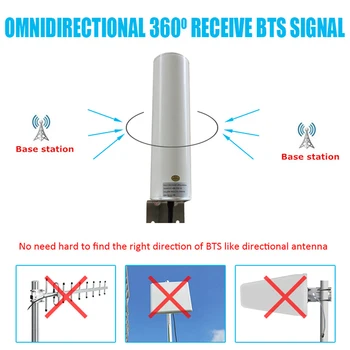WiFi Antenos 4G LTE SMA Antena 12DBi Omni Antenos Male 5M Kabelis Dual 2.4 GHz dėl B315 E8372 E3372 ZTE Maršrutizatoriai SMA Male