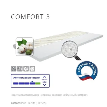 Čiužinys sofa-topper IQ miego comfort3, height = 5 cm., Delicatex miegamojo baldai kambarį, ant lovos, sofa -