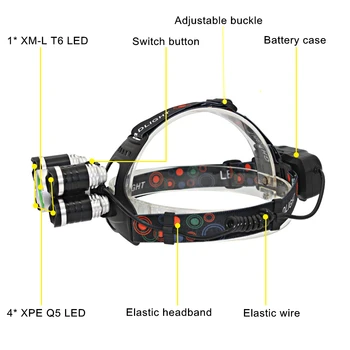 Žibintų 5 LED Žibintų T6/Q5 LED Lanterna USB Įkraunamas Žibintas Medžioklei Šviesos Žibintuvėlis + 18650 Baterija + USB Įkroviklis